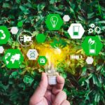 Processos de Trabalho Sustentáveis